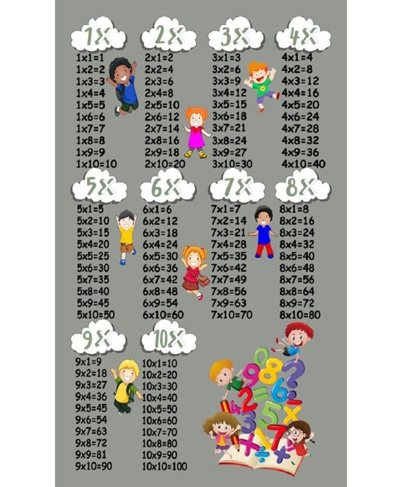 Tapis enfant Table de multiplication 120 x 180 cm - Gris